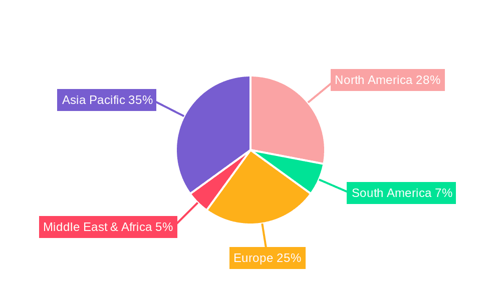 Passenger Car Headrest Market Share by Region - Global Geographic Distribution