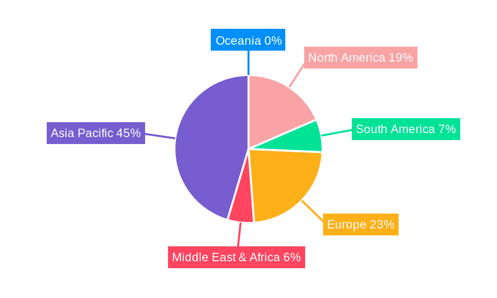Passenger Car Synthetic Leather Market Share by Region - Global Geographic Distribution