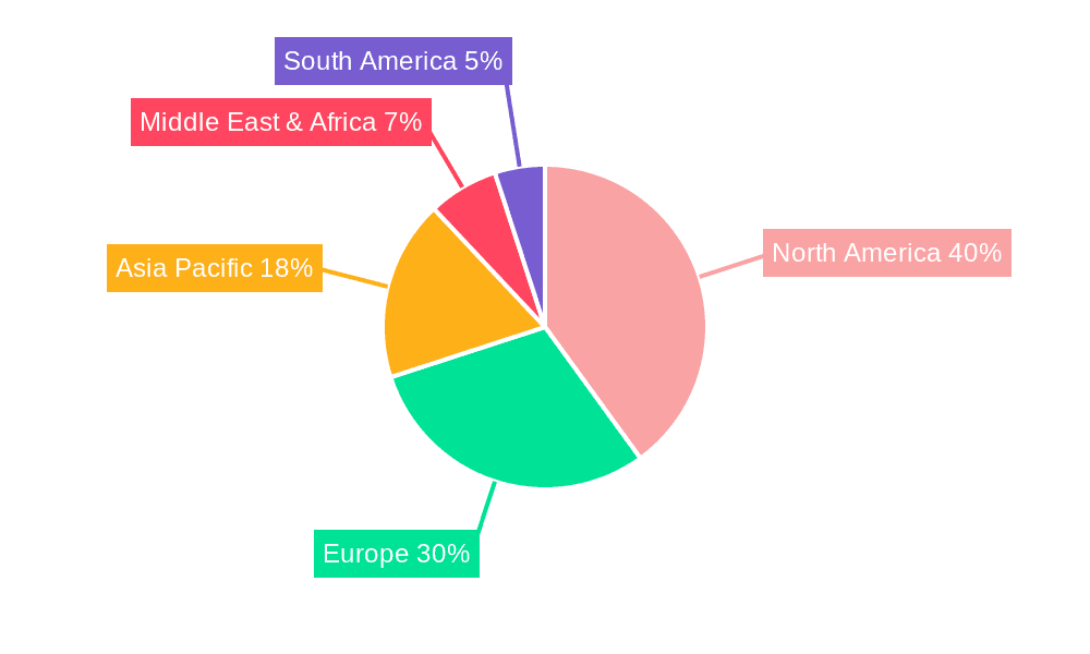 Passenger Chartered Air Transport Market Share by Region - Global Geographic Distribution