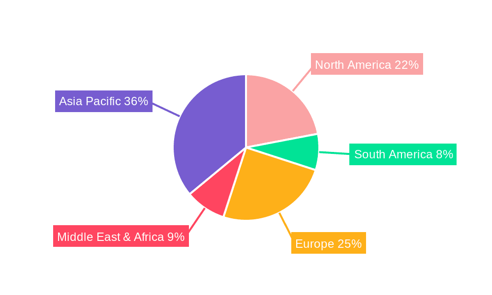 Passenger Information Display System Market Share by Region - Global Geographic Distribution