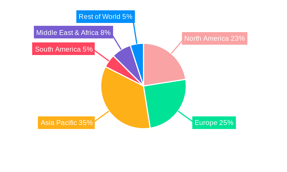 Passenger Vehicle Battery Thermal Management System Market Share by Region - Global Geographic Distribution