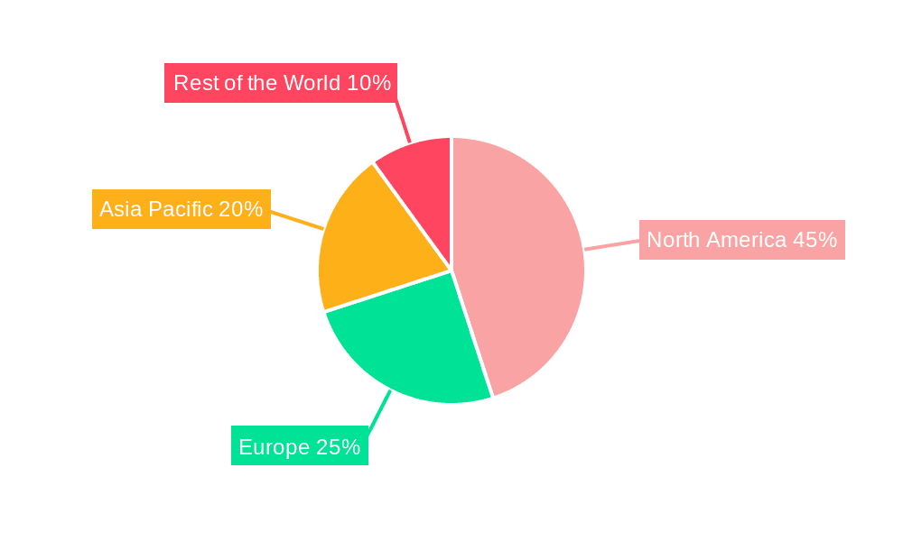 Patient Portal Market Market Share by Region - Global Geographic Distribution
