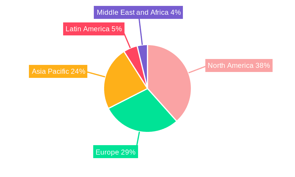 Pediatric Low-Grade Gliomas Therapeutics Market Market Share by Region - Global Geographic Distribution