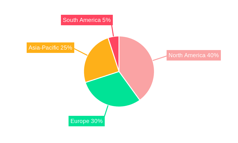 Penetration Testing Services Market Share by Region - Global Geographic Distribution