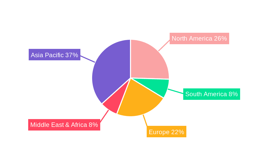 Pentaerythritol Ester of Rosin Market Share by Region - Global Geographic Distribution