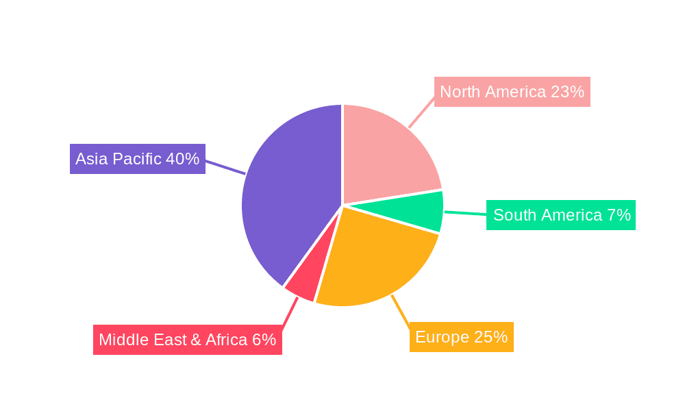 Pentafluoroethyl Trifluorovinyl Ether Market Share by Region - Global Geographic Distribution