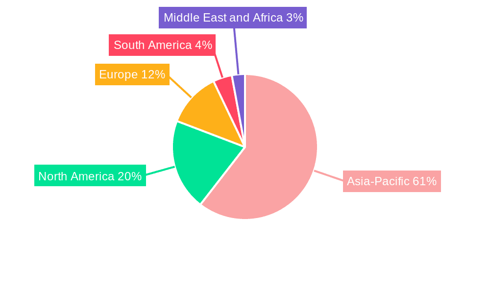 Pepper Market Market Share by Region - Global Geographic Distribution