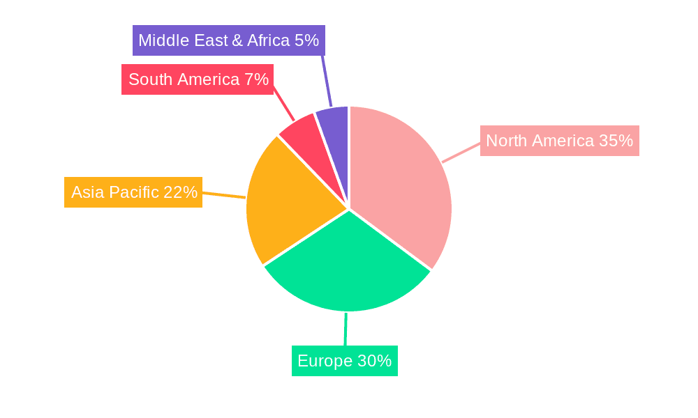 Peptide Synthesis Equipment Market Share by Region - Global Geographic Distribution