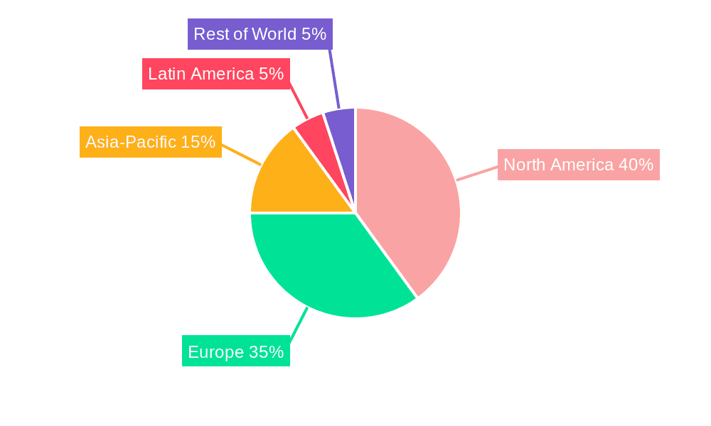 Periocular Hyaluronic Acid Fillers Market Share by Region - Global Geographic Distribution