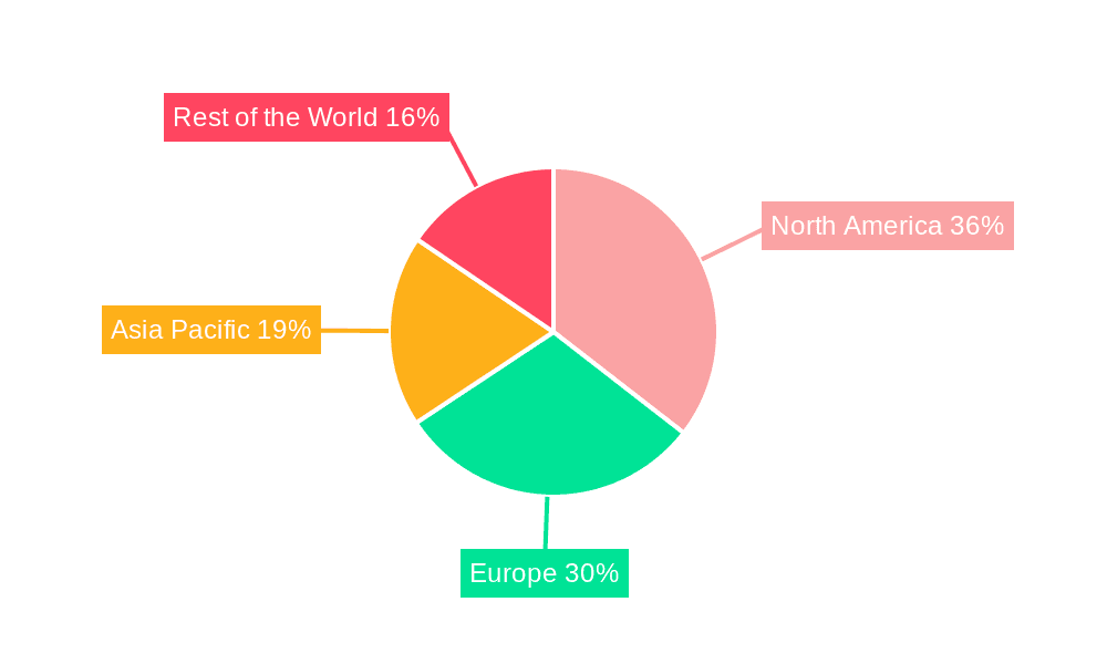 Peripheral Vascular Balloon Dilatation Catheters Market Share by Region - Global Geographic Distribution