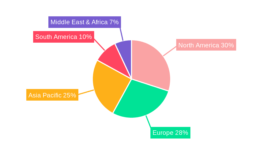Pet Dog and Cat Food Ingredients Market Share by Region - Global Geographic Distribution