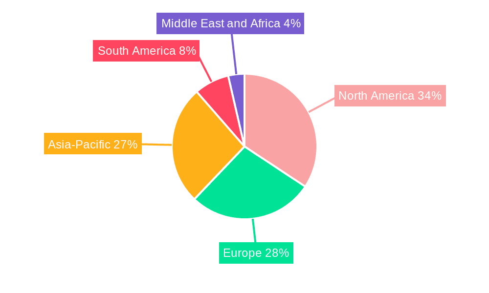 Petroleum Liquid Feedstock Market Market Share by Region - Global Geographic Distribution