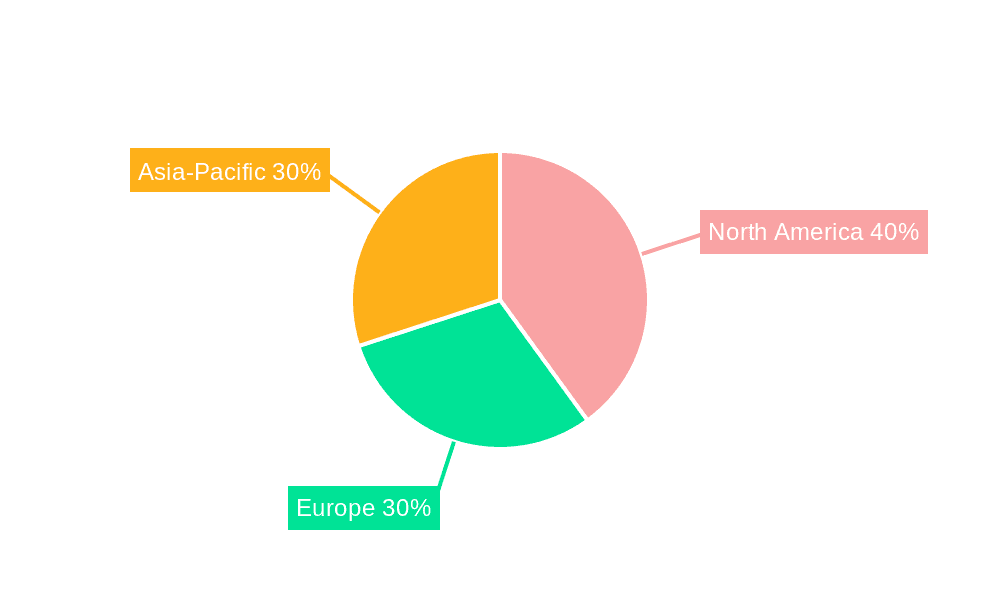 Pharmaceutical Analysis Services Market Share by Region - Global Geographic Distribution
