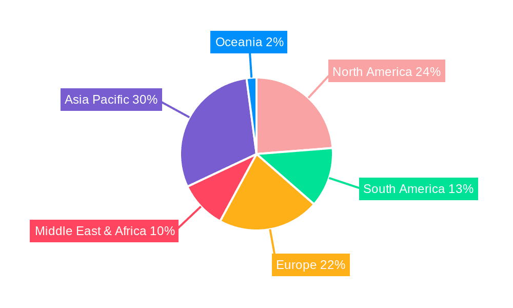 Pharmaceutical Grade Albendazole Market Share by Region - Global Geographic Distribution