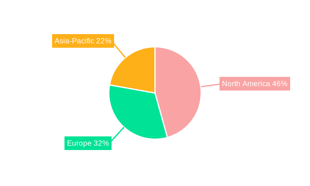 Pharmaceutical Marketing Digital Platform Market Share by Region - Global Geographic Distribution