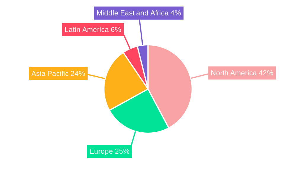 Pharmaceutical Packaging Market Market Share by Region - Global Geographic Distribution