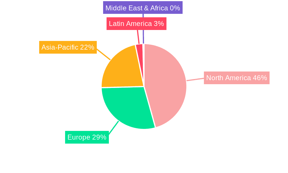 Phone as a Service Market Share by Region - Global Geographic Distribution