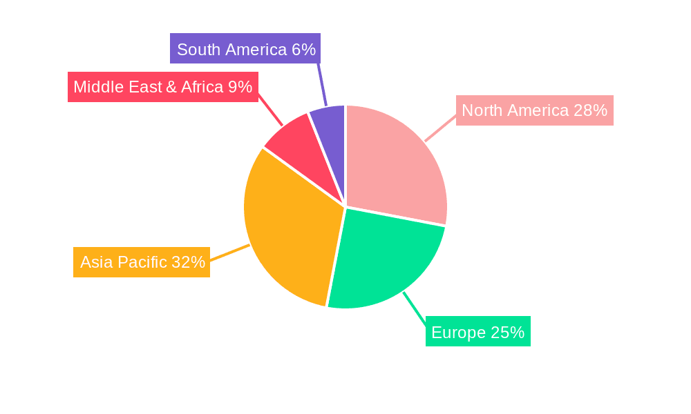 Phosphate Conversion Coatings for Oil and Gas Market Share by Region - Global Geographic Distribution