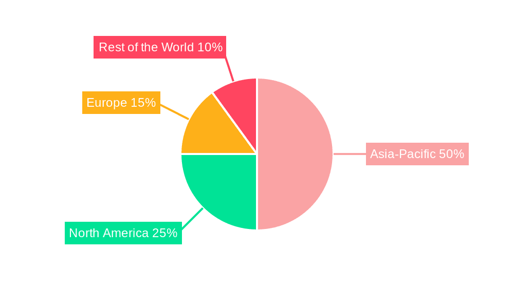 Phosphoric Acid Fuel Cell Market Market Share by Region - Global Geographic Distribution