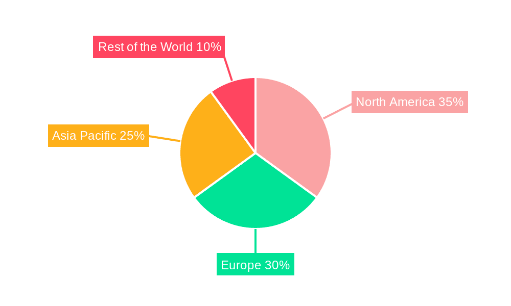 Photonic Integrated Circuit Market Market Share by Region - Global Geographic Distribution