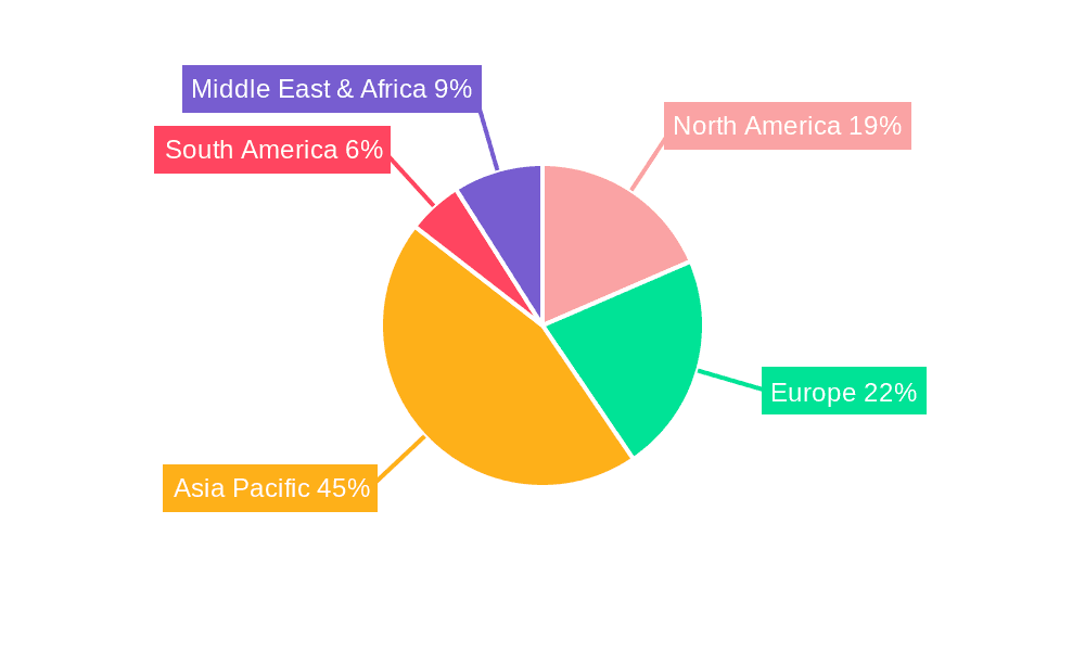 Photovoltaic Anti Reflection Glass Market Share by Region - Global Geographic Distribution