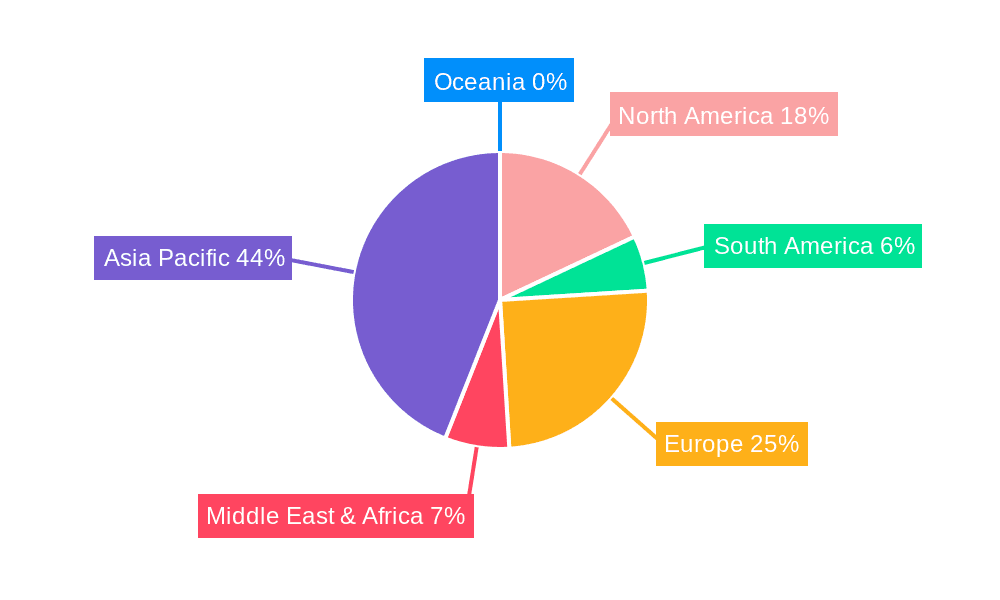 Photovoltaic Grade PVB Films Market Share by Region - Global Geographic Distribution
