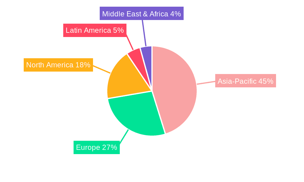 Photovoltaic Inverters Market Market Share by Region - Global Geographic Distribution