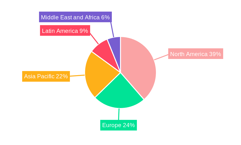 Physical Identity and Access Management Market Market Share by Region - Global Geographic Distribution