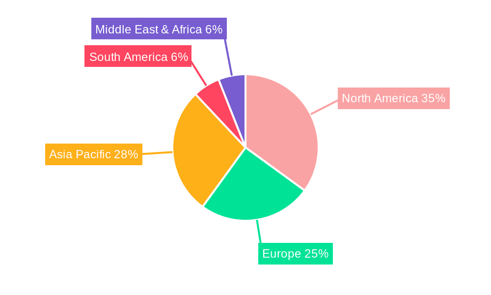 Pickup AVN Market Share by Region - Global Geographic Distribution