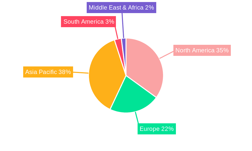 Pickup Truck Steel Wheel Market Share by Region - Global Geographic Distribution