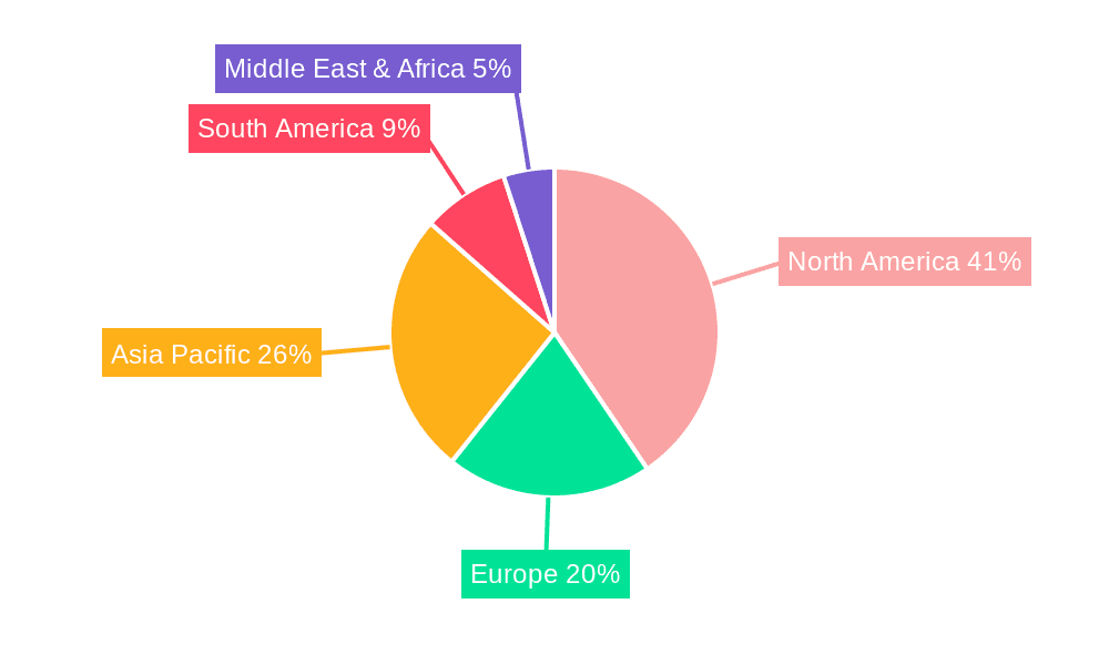 Pickup Truck Market Share by Region - Global Geographic Distribution