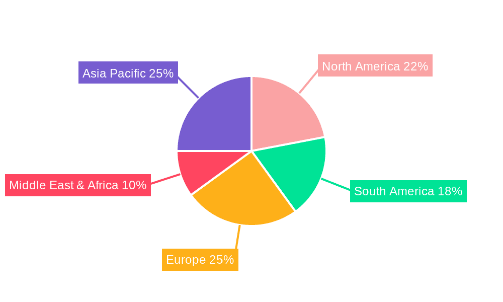 Pineapple Juice Concentrate Market Share by Region - Global Geographic Distribution