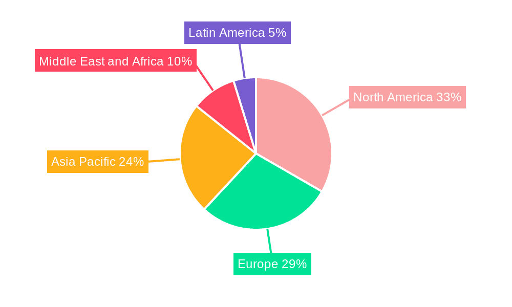 Pipeline Integrity Management Market Market Share by Region - Global Geographic Distribution