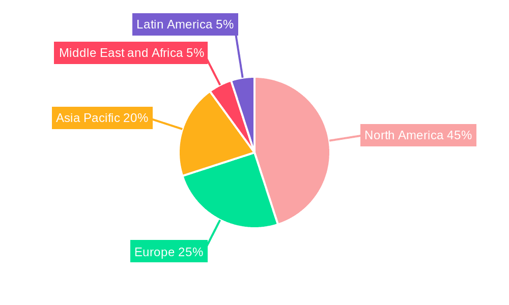 Pipeline Security Market Market Share by Region - Global Geographic Distribution