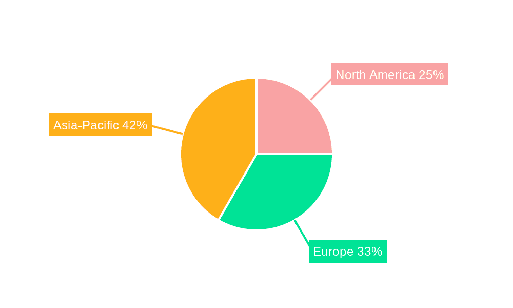 Plant Antimicrobial Peptides Market Share by Region - Global Geographic Distribution