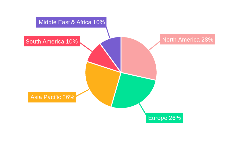 Plasma Sterilizers Market Share by Region - Global Geographic Distribution