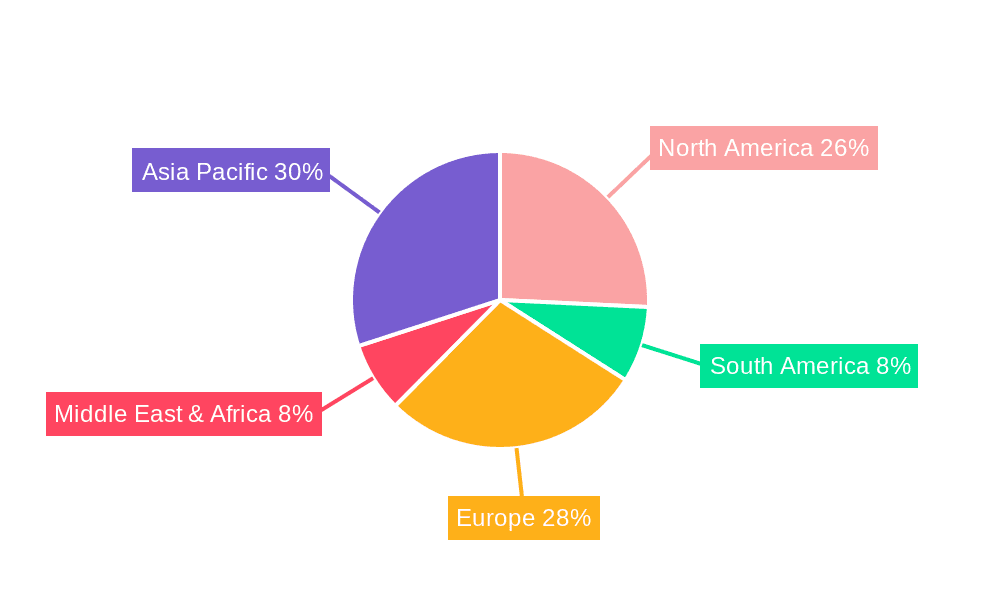 Plastic Colorants in Plastic Market Share by Region - Global Geographic Distribution