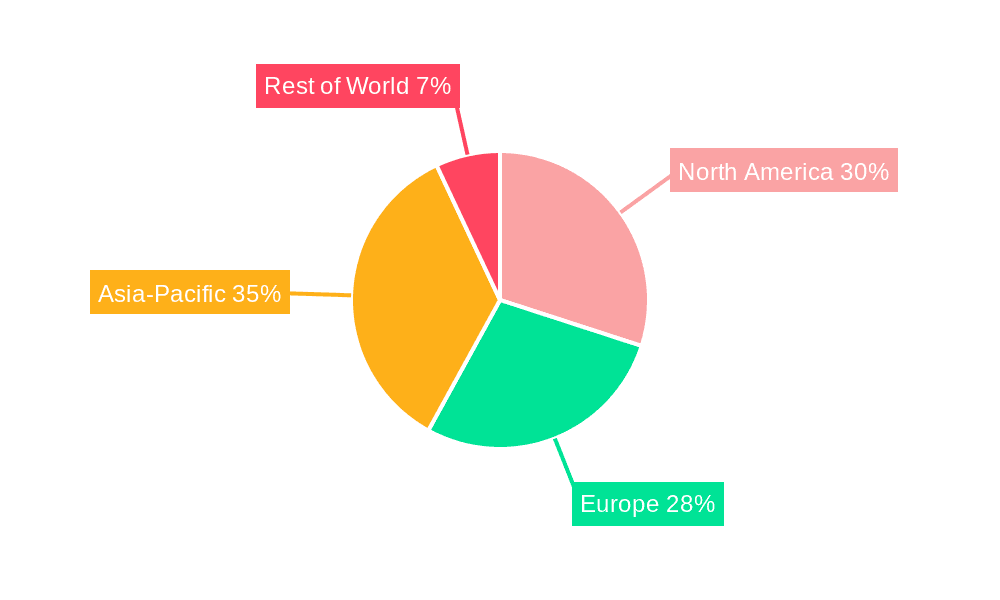 Plastic Corrugated Tube Market Share by Region - Global Geographic Distribution