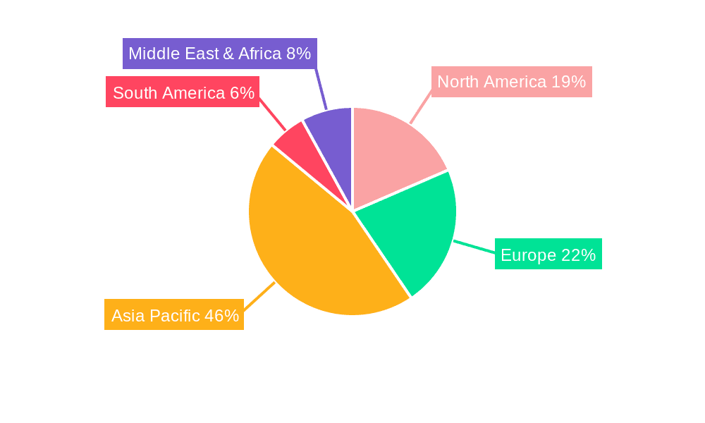 Plastic Injection Moulding Machine Market Share by Region - Global Geographic Distribution