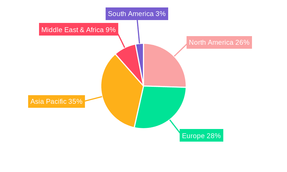 Plastic Rigid IBC Market Share by Region - Global Geographic Distribution