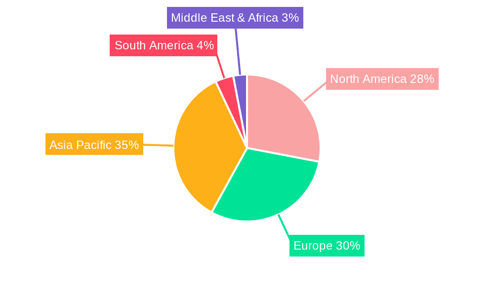 Platinum Group Metal Catalysts Market Share by Region - Global Geographic Distribution