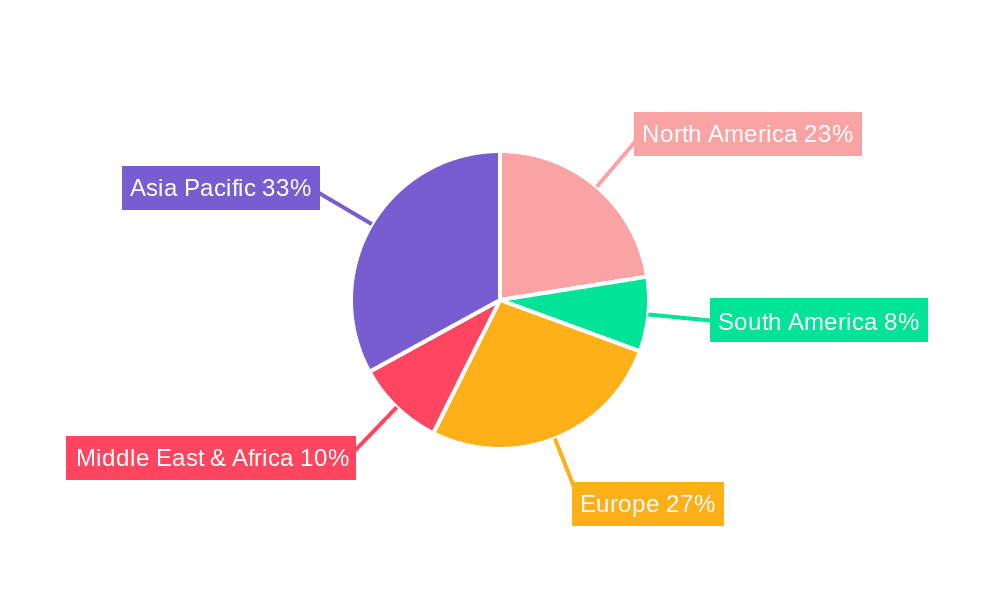 Plug Adaptor Market Share by Region - Global Geographic Distribution