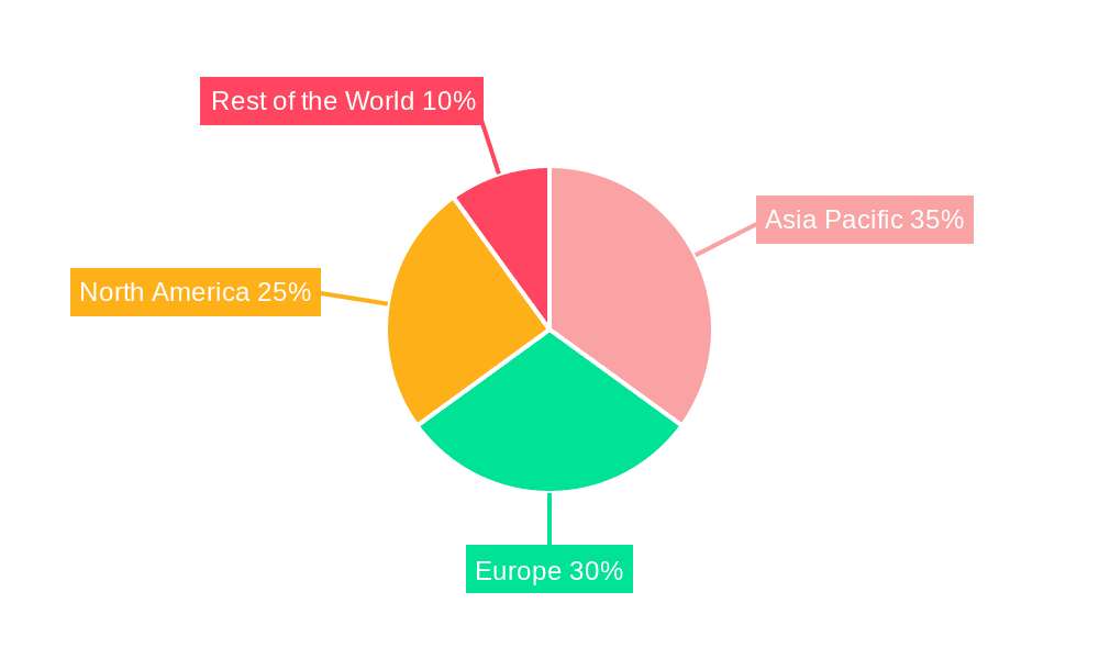 Plug-in Hybrid Electric Bus Market Share by Region - Global Geographic Distribution