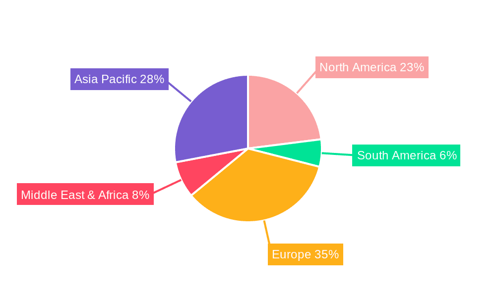 Plug-in Hybrid Electric Vehicles Market Share by Region - Global Geographic Distribution