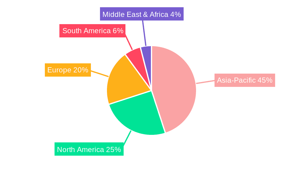 Pneumatic Tire Market Market Share by Region - Global Geographic Distribution