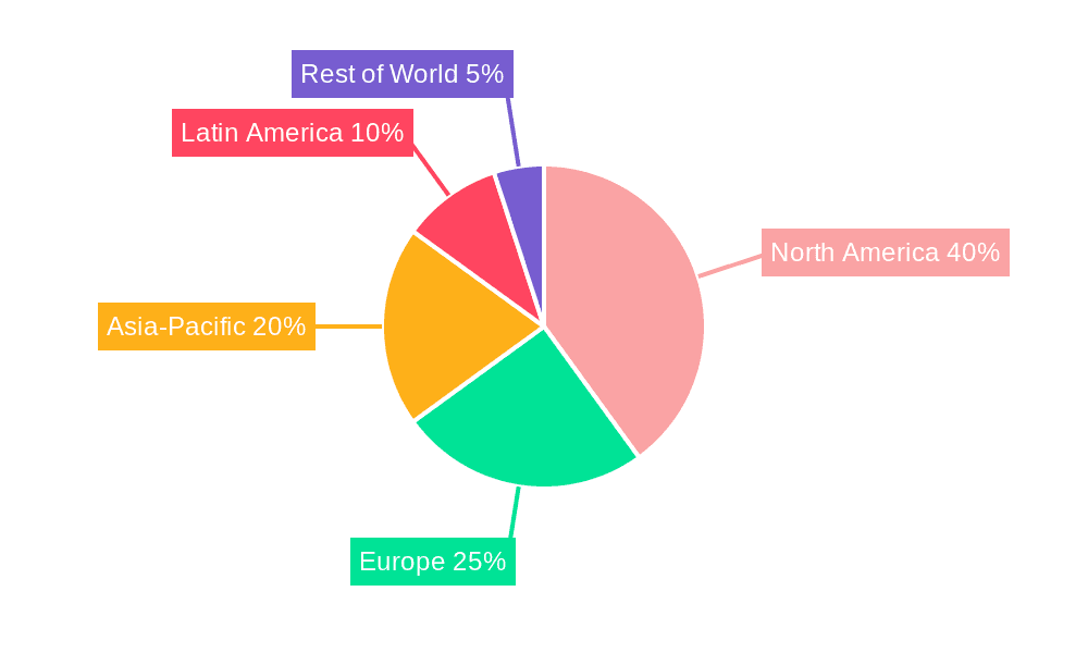 Point of Care & Rapid Diagnostics Market Share by Region - Global Geographic Distribution