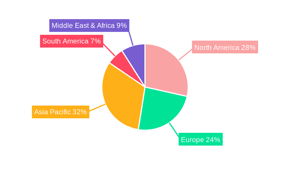 Point of Use Water Treatment Systems Market Share by Region - Global Geographic Distribution