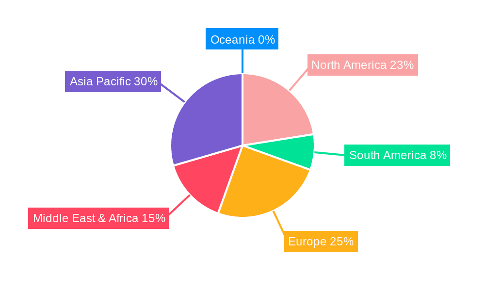 Polyester Reinforced Composite Top Tube Market Share by Region - Global Geographic Distribution