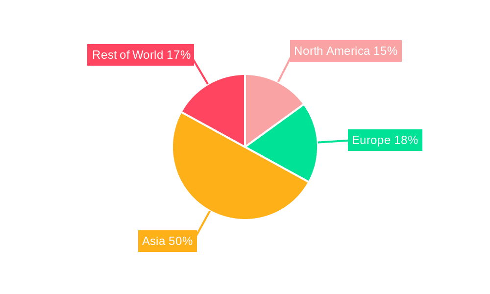 Polyester Spun Yarn Market Share by Region - Global Geographic Distribution