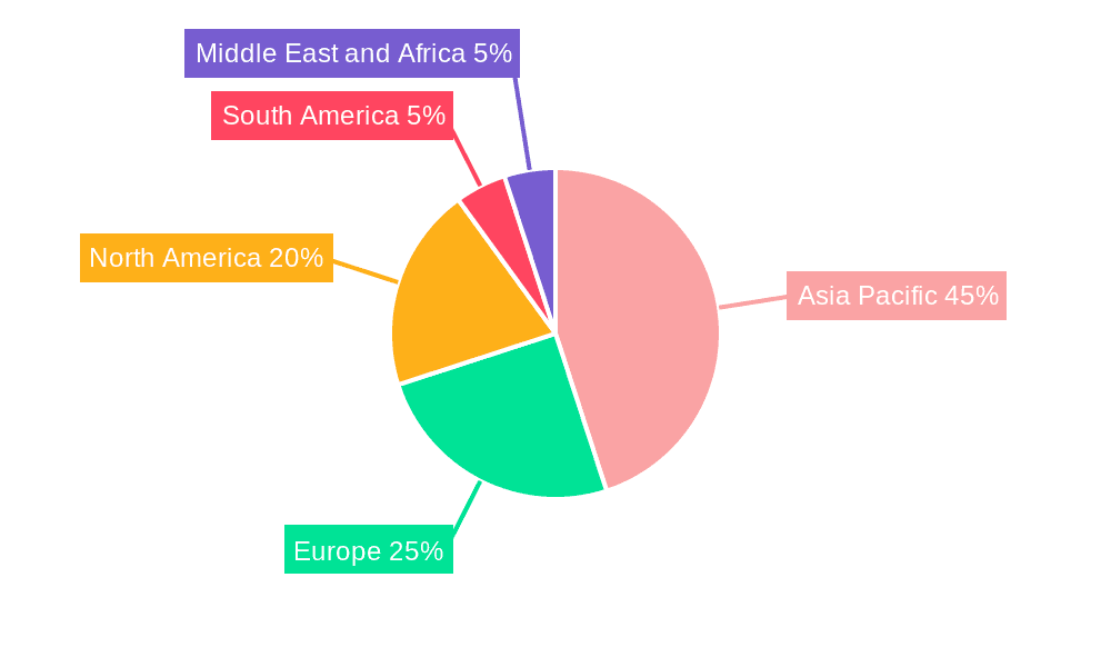 Polyether Polyols Market Market Share by Region - Global Geographic Distribution